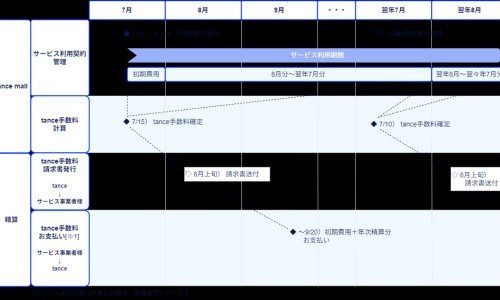 淘宝秋冬孕妇装网- 淘宝网购孕妇衣服知识,分享孕妇装秋冬装